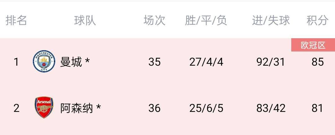 欧美日韩中文国产一区发布